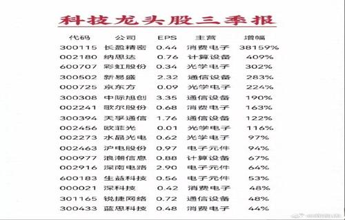 李彦宏发布新工具 助力程序员转型